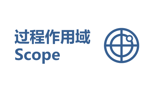 VBA 过程或函数作用域 - 壹观办公网