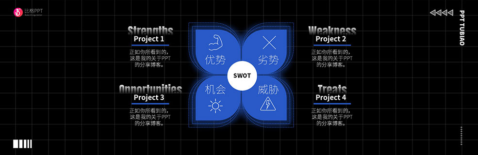 SWOT分析图表 - 壹观办公网