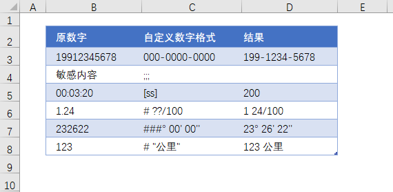 Excel 数字格式 6 个应用实例 - 壹观办公网
