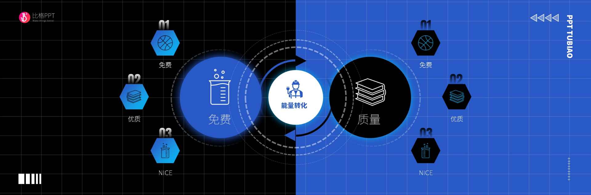 因素转换PPT图表 - 壹观办公网