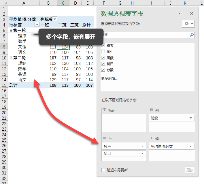 Excel 数据透视表教程：数据透视表 4 个区域及其变化规律(图7)