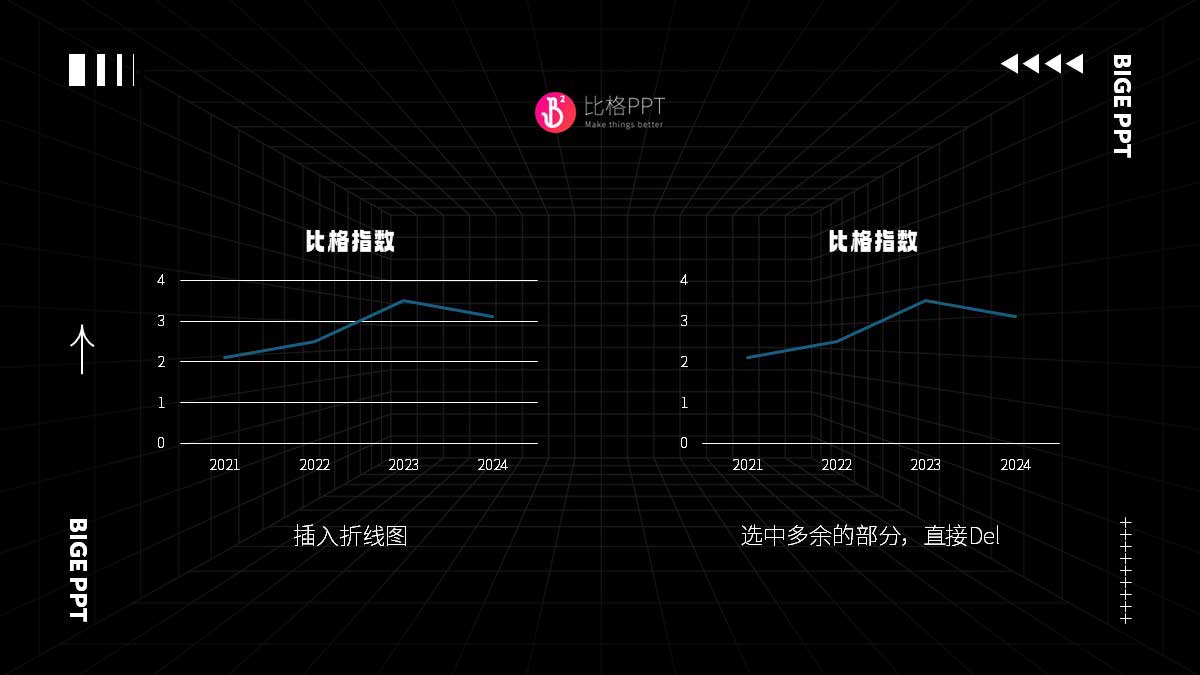 10块钱和1000块的PPT图表有啥区别？(图1)