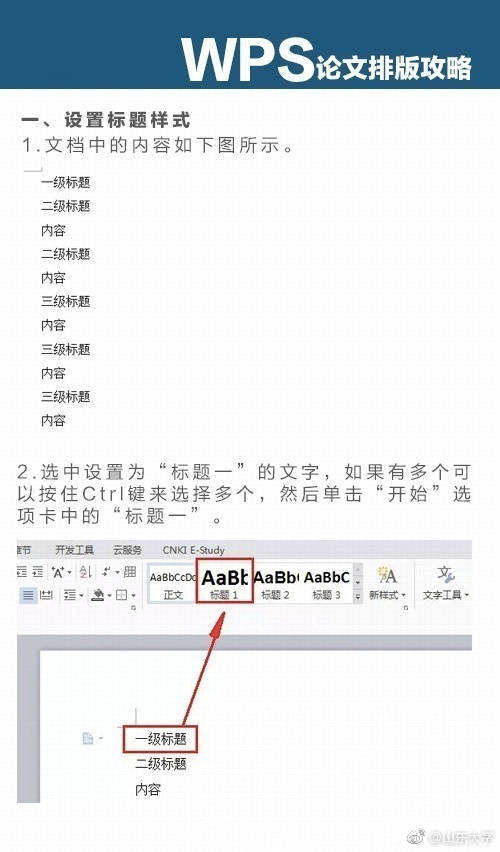 精通WPS排版：從入門到專業的 umfassende Anleitung - 壹观办公网