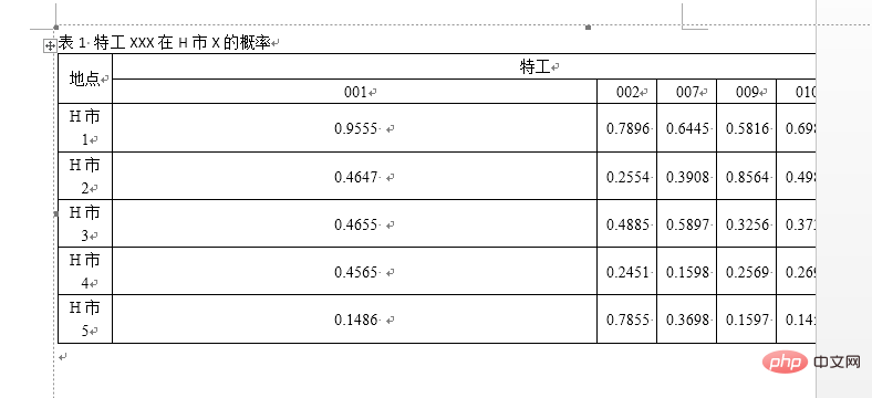 excel表格导入word太大怎么解决(图2)