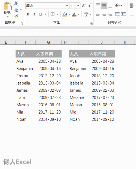 Excel 中快速对比两列数据的 3 种方法(图4)