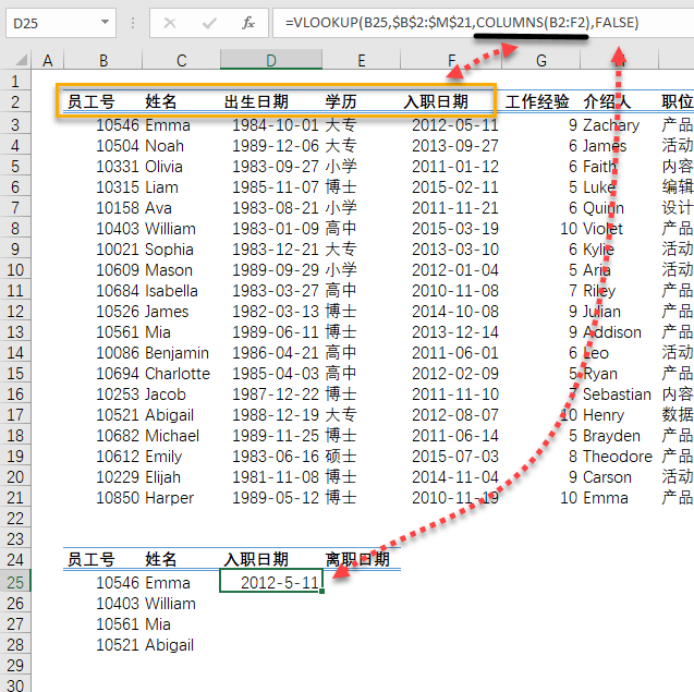 数据区域很宽时，如何快速确定 VLOOKUP 函数的第三个参数？(图5)
