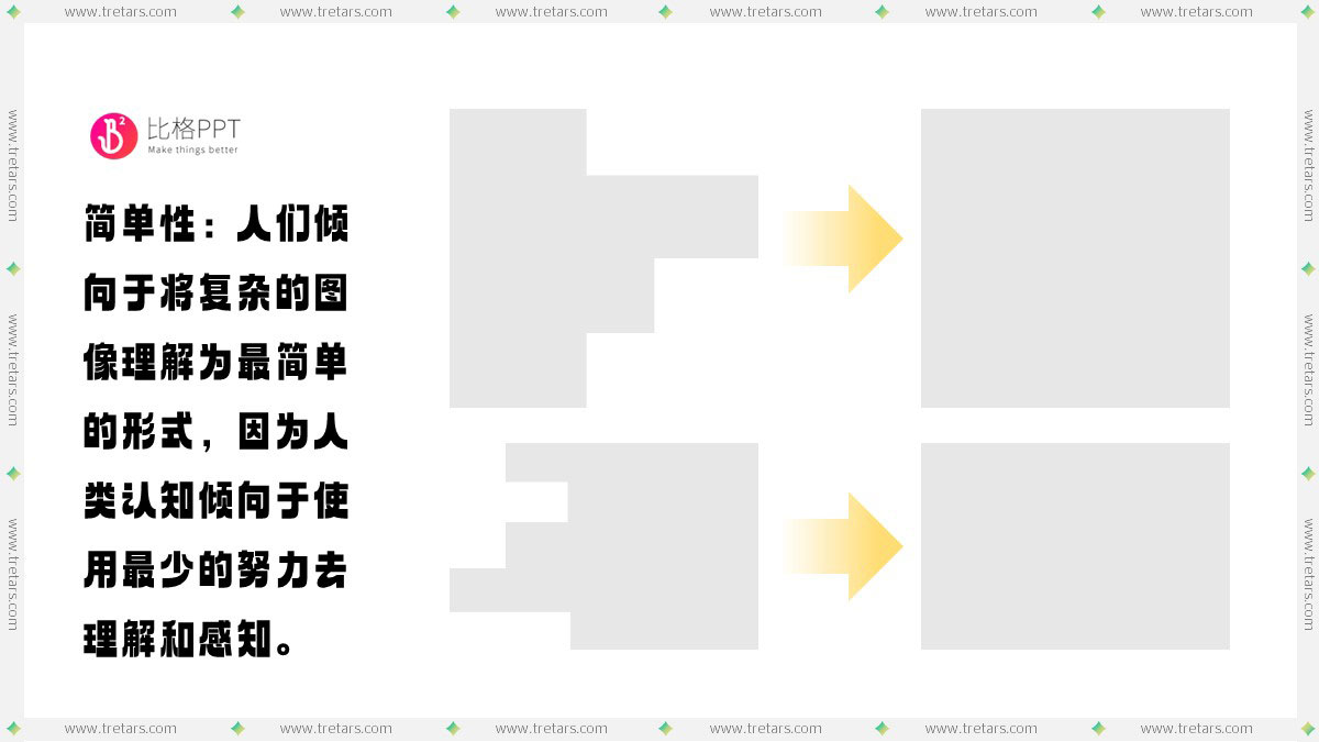 格式塔原理与对齐：对齐只是为了好看吗？(图4)
