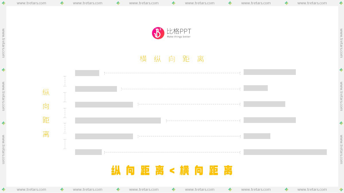 格式塔原理与对齐：对齐只是为了好看吗？(图7)