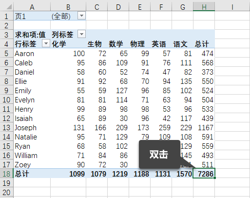 Excel 如何将二维表转换为一维表？(图8)