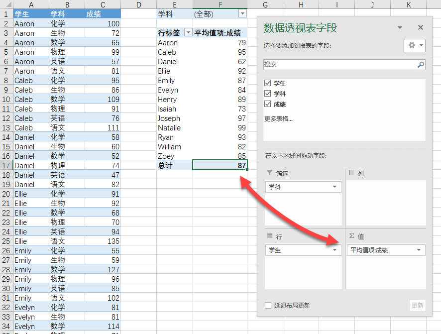 Excel 如何将二维表转换为一维表？(图3)