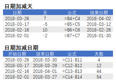 Excel 日期和时间基础(图5)