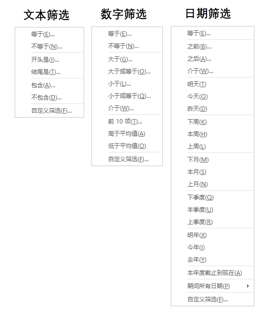 7 个 Excel 筛选技巧(图5)