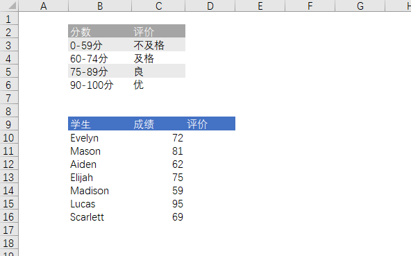 Excel VLOOKUP 函数如何区间查找？(图1)