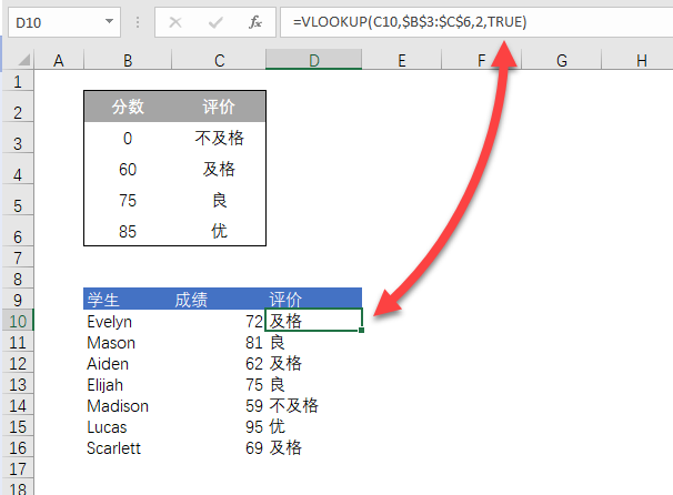 Excel VLOOKUP 函数如何区间查找？(图4)