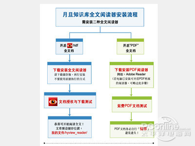 hyl是什么文件 - 壹观办公网