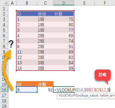 Excel 新手最容易犯的 7 个错误（以及如何防范）(图3)