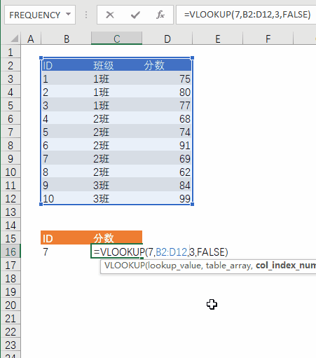 Excel 新手最容易犯的 7 个错误（以及如何防范）(图1)