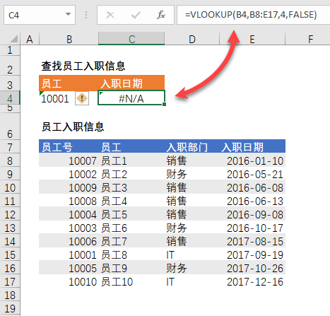 VLOOKUP 函数出现 #N/A 错误的 4 种情况（+解决方法） - 壹观办公网