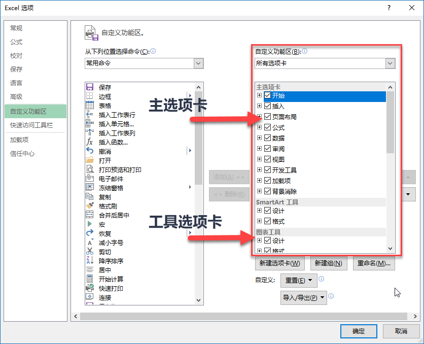 如何自定义 Excel 功能区？(图2)