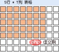 在电脑上使用word制作表格教程(图5)