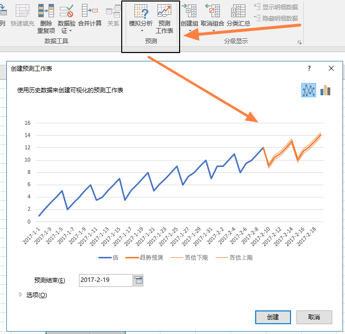 Excel 2016 - 新增工作表预测(图1)