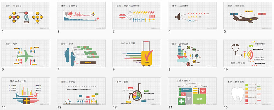 PPT图表|彩色图形图表VIII(三集连发)：why are you so diao！(图1)