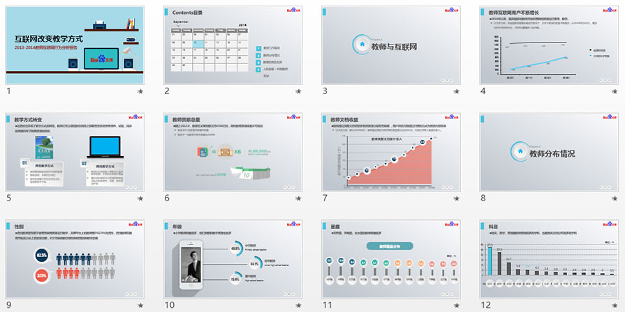 PPT模板|百度出品：2013-2014教师互联网行为报告(图2)