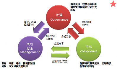 WPS Mac 破解版下载？官方指南：风险揭秘与安全替代方案 - 壹观办公网