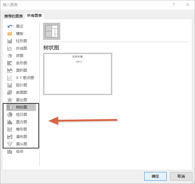 Excel 2016 - 6 种新的图表类型(图1)