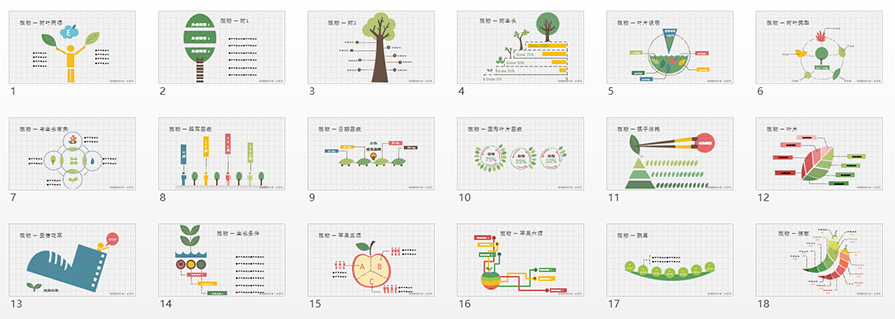 PPT图表|彩色图形图表(植物篇)：惊呆好汉 亮瞎群雄(图2)