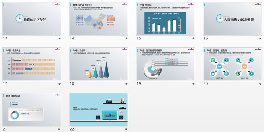 PPT模板|百度出品：2013-2014教师互联网行为报告(图3)