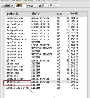 ctfmon.exe是什么进程(图3)