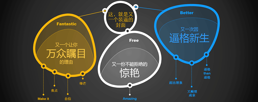 PPT模板|韩国PPT：又一个不可明述成为不可方物 - 壹观办公网
