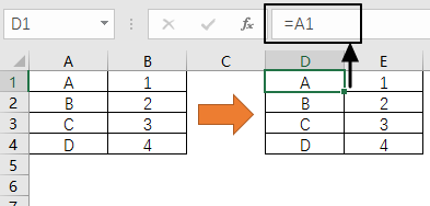 Excel 单元格引用的 3 中类型(图2)