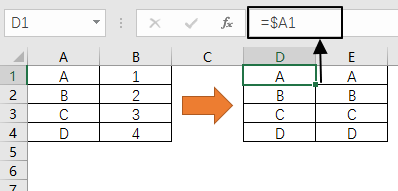 Excel 单元格引用的 3 中类型(图3)