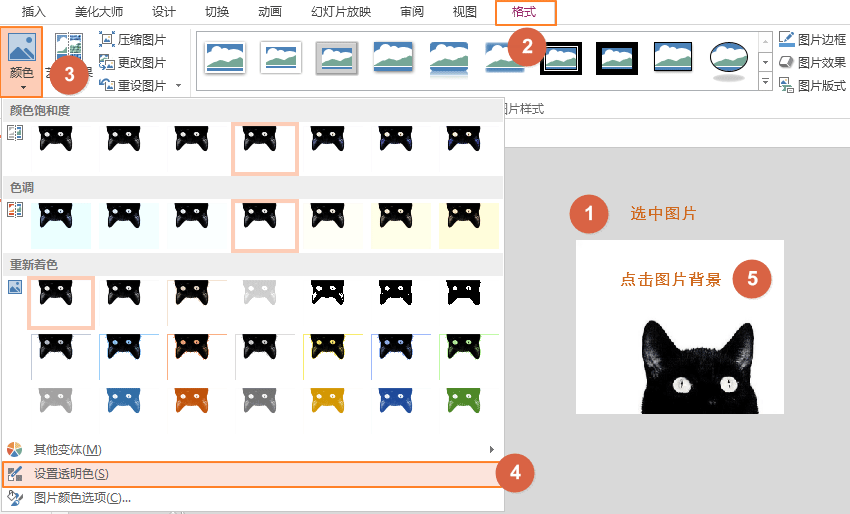 PPT教程|PPT图片教程之5大抠图方法：堪比PS(图2)