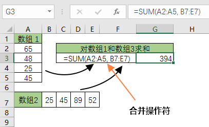 Excel 公式中的引用操作符(图2)