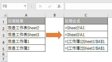 Excel 公式中的单元格引用 - 壹观办公网