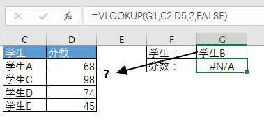 Excel 公式 #N/A 错误 - 壹观办公网
