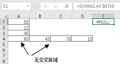 Excel 公式 #NULL! 错误 - 壹观办公网