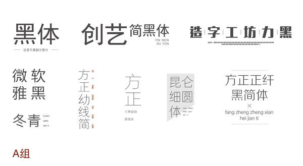PPT教程|大神呕心之作：PPT图文排版心得(一)(图1)