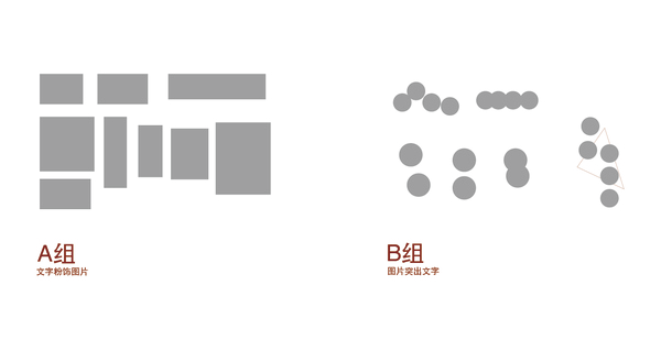 PPT教程|大神呕心之作：PPT图文排版心得(一)(图3)