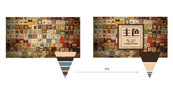 PPT教程|大神呕心之作：PPT图文排版心得(二)(图17)