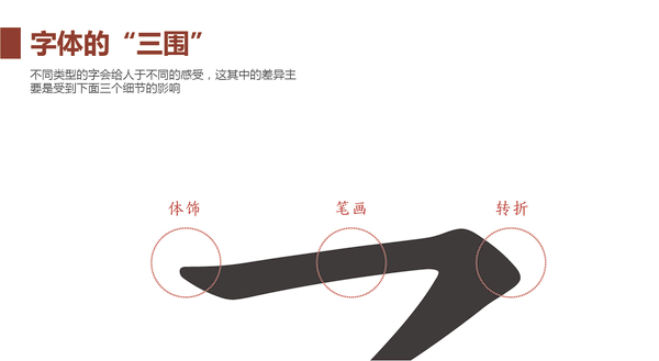 PPT教程|大神呕心之作：PPT图文排版心得(二)(图18)