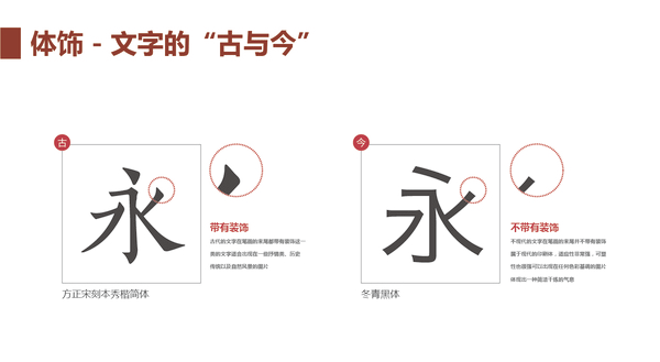 PPT教程|大神呕心之作：PPT图文排版心得(二)(图19)