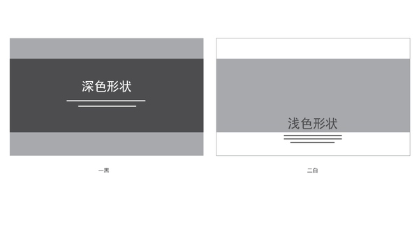 PPT教程|大神呕心之作：PPT图文排版心得(一)(图14)