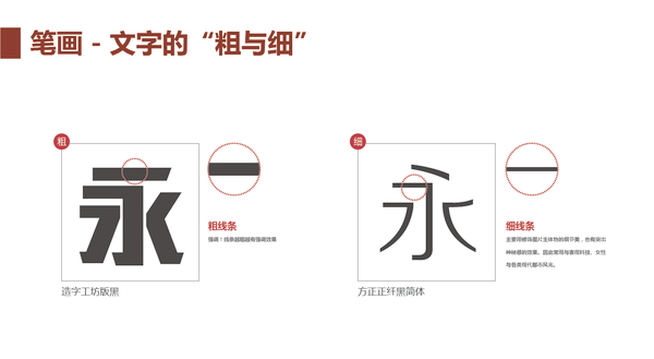 PPT教程|大神呕心之作：PPT图文排版心得(二)(图20)