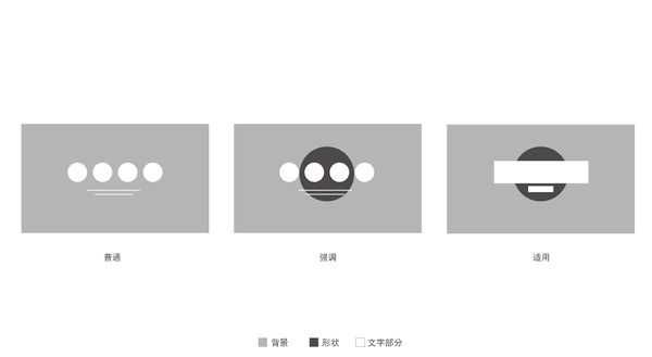 PPT教程|大神呕心之作：PPT图文排版心得(一)(图15)
