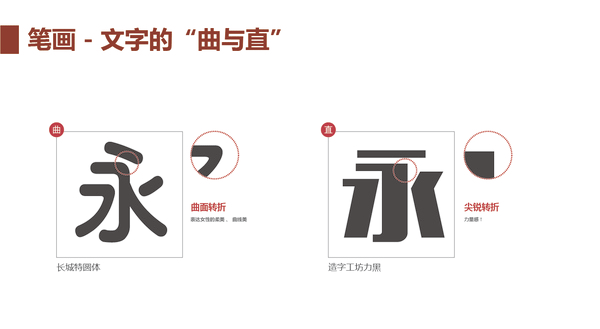 PPT教程|大神呕心之作：PPT图文排版心得(二)(图21)