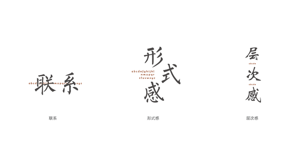 PPT教程|大神呕心之作：PPT图文排版心得(一)(图18)